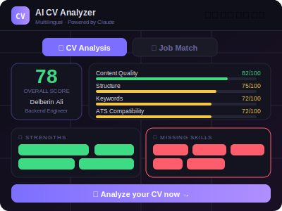 AI CV Analyzer