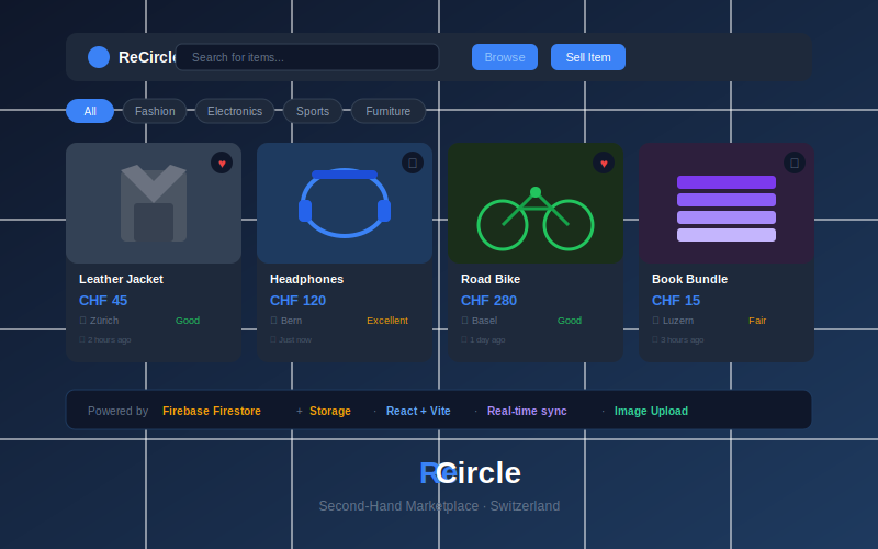 ReCircle Marketplace